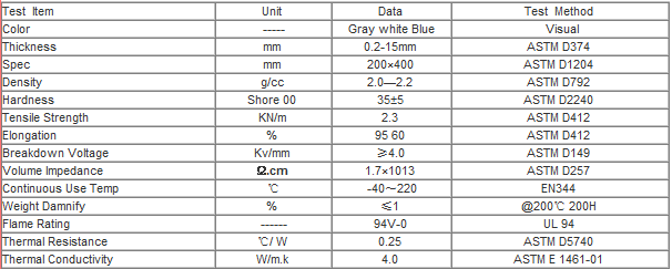 data sheet of ET-400 Thermal pad